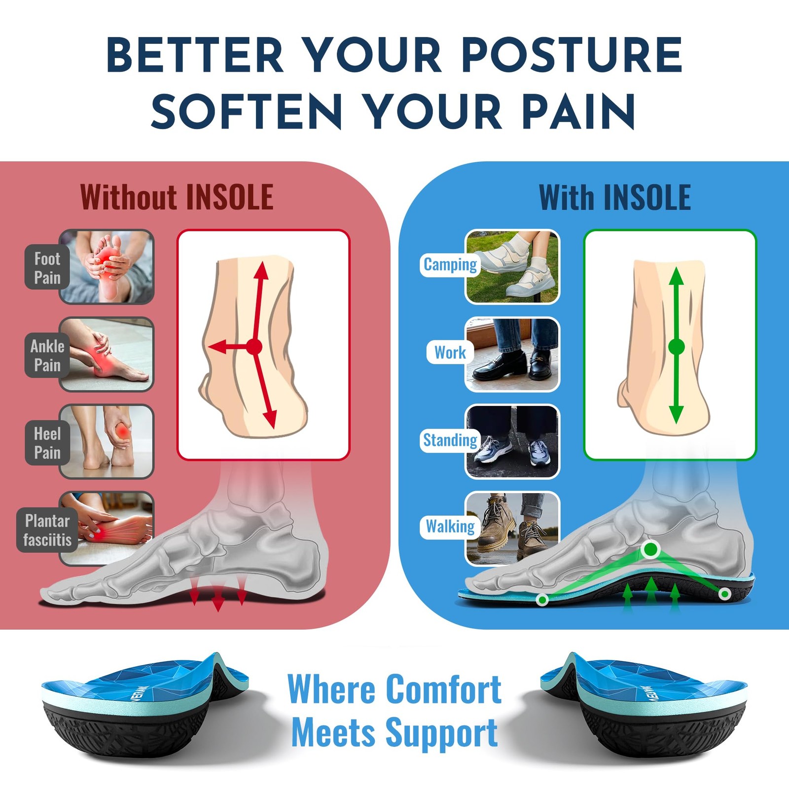 NASA Grade Plantar Fasciitis Insoles – High Arch Support Insoles Men Women – …