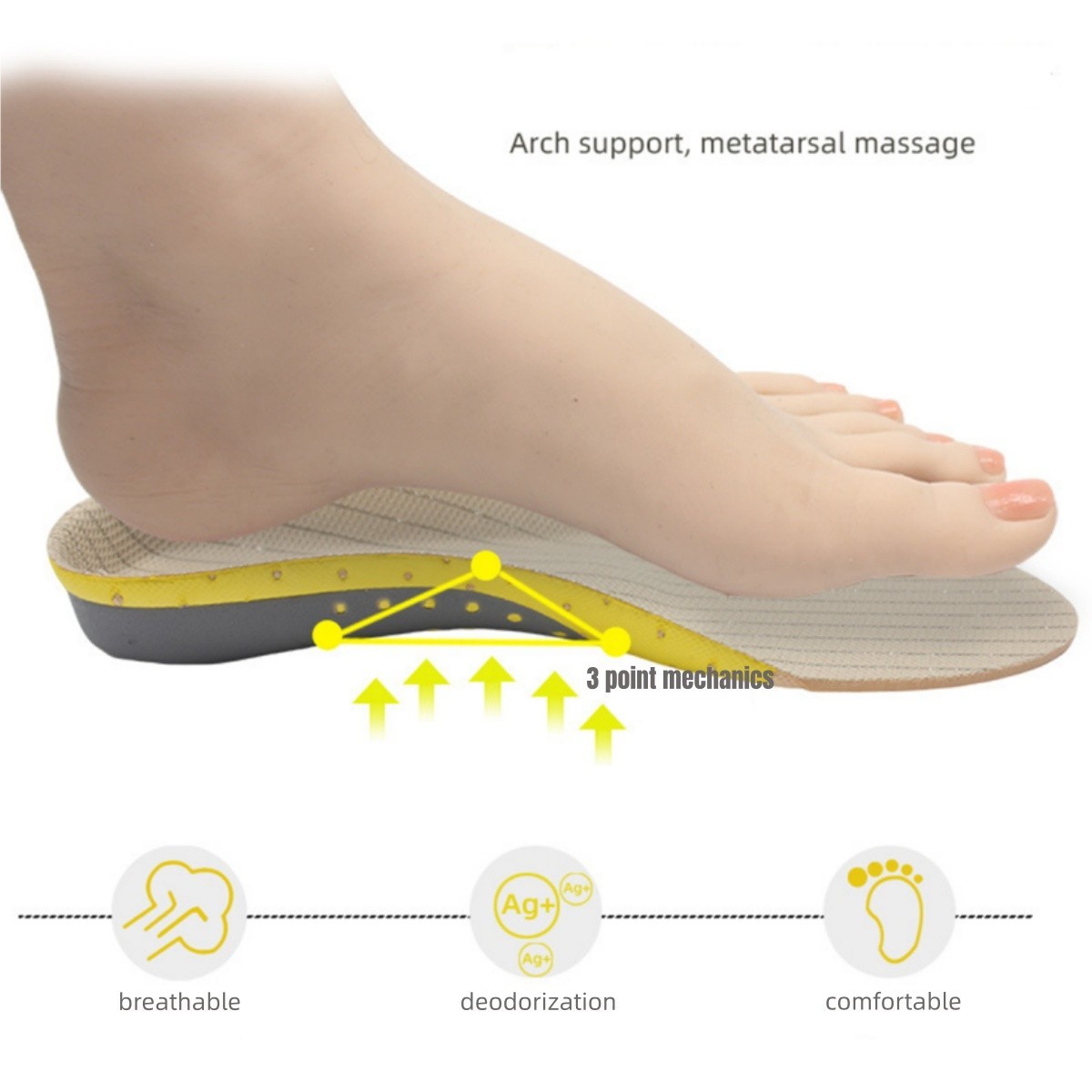 Orthotic Shoe Insoles Insert 1Pair Flat Feet High Arch Support Plantar Fasciitis