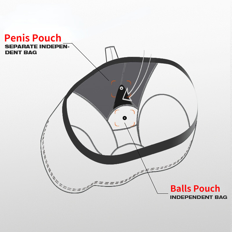 Mens Underwear Separate Penis Ball Pouch Breathable Comfort Sport Boxer Shorts