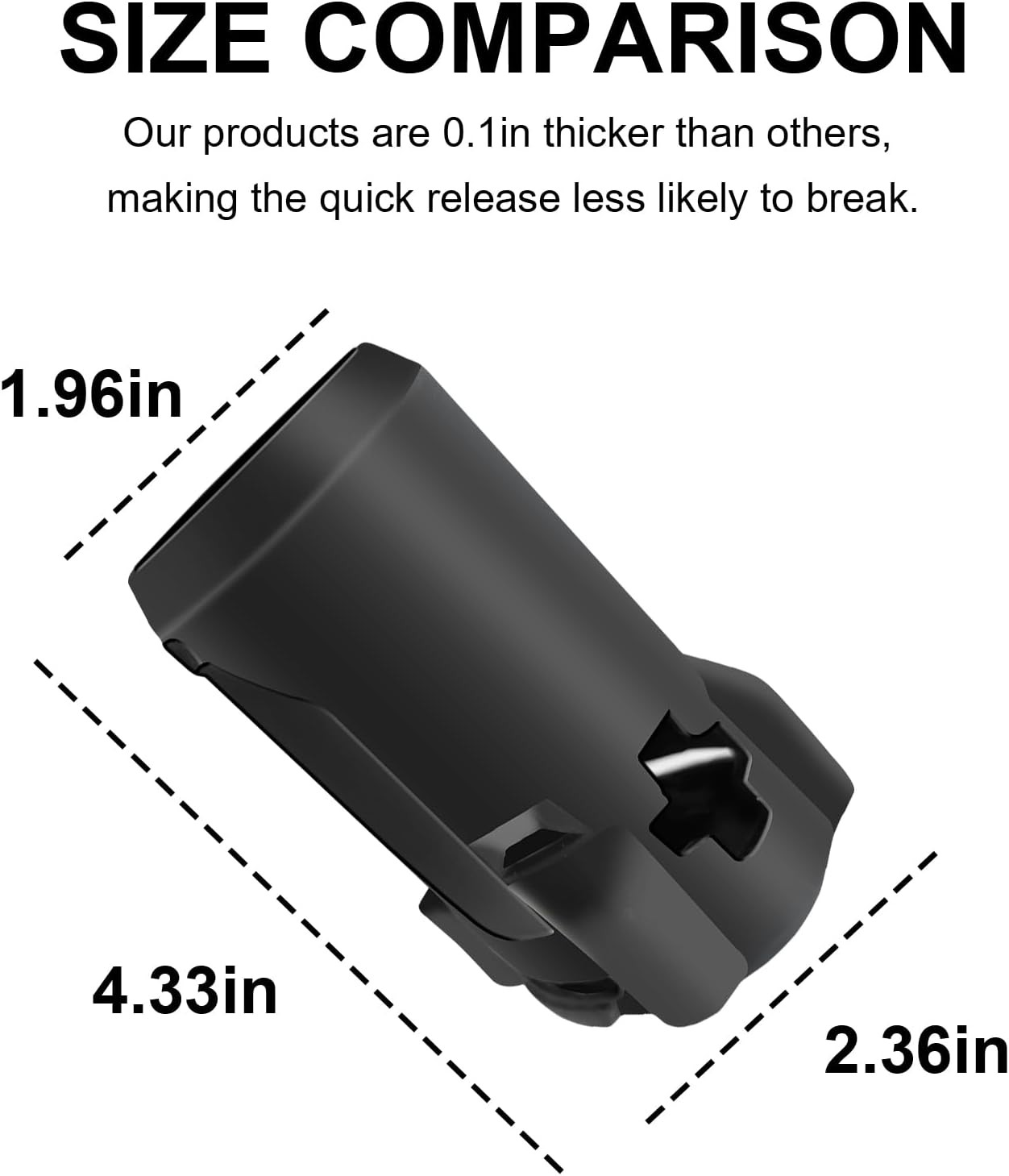 Deawater 1Pcs 49-16-3453 Impact Protective Boot for Milwaukee M12 FUEL 1/4 In. H
