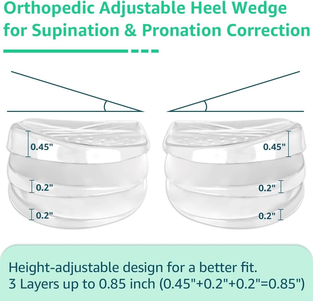 3 Layers Adjustable Heel Wedge Inserts for Supination & Pronation Correction, Ad