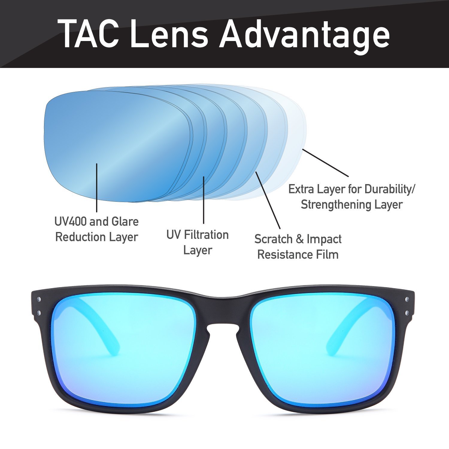 New TAC Blue Mirror Polarized Replacement Lenses for Costa Del Mar Fisch Sport