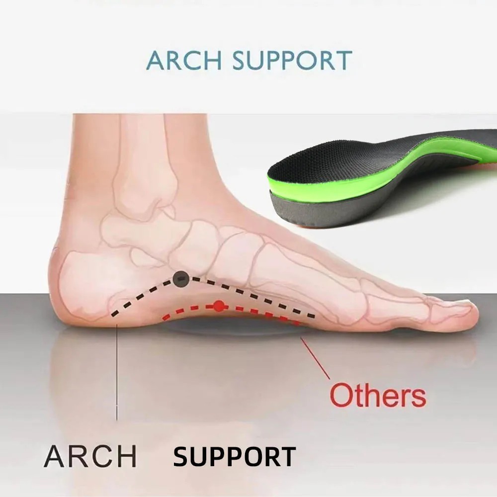 Orthotic Shoe Insoles Inserts Flat Feet High Arch Support for Plantar Fasciitis
