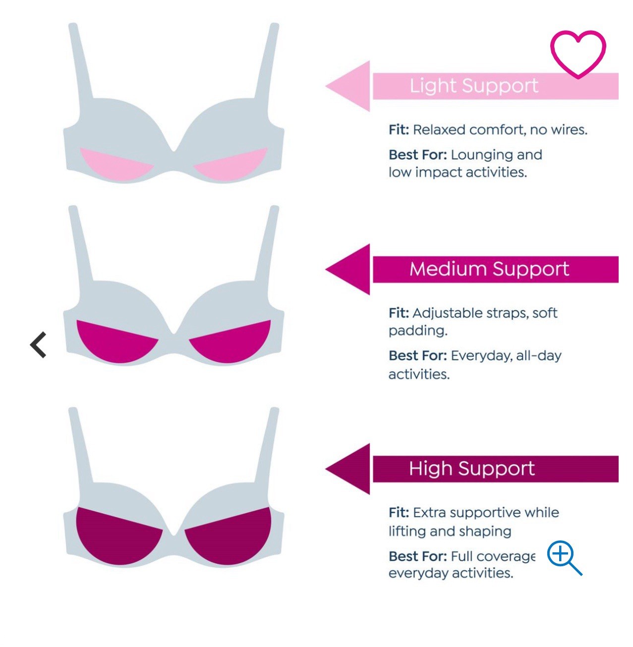 Rhonda Shear Classic Pin-Up Wireless Lace Pullover Bralette Pink 3X (4 separate)