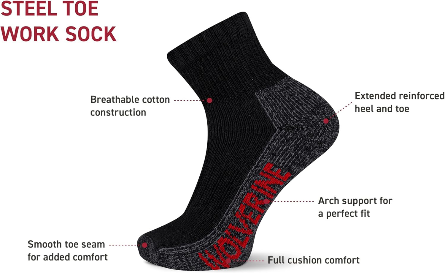 Men’S Steel Toe Cotton Work Boot Ankle Socks – 2 Pairs – Durable Cushioning