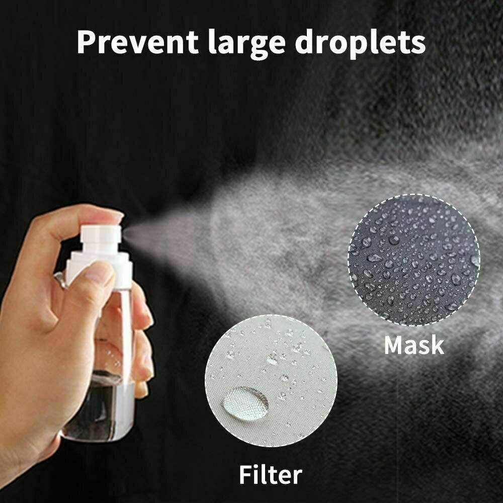 (10PCS) Washable & Reusable Fashion Face Black Mask (Unisex)
