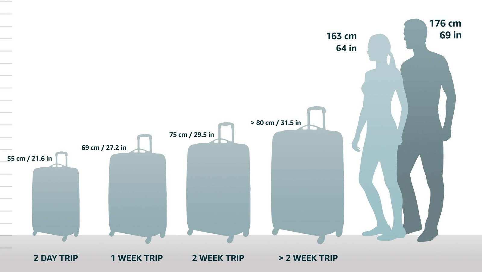 Samsonite Omni Pc Hardside Expandable Luggage with Spinner Wheels 28 Inch U24