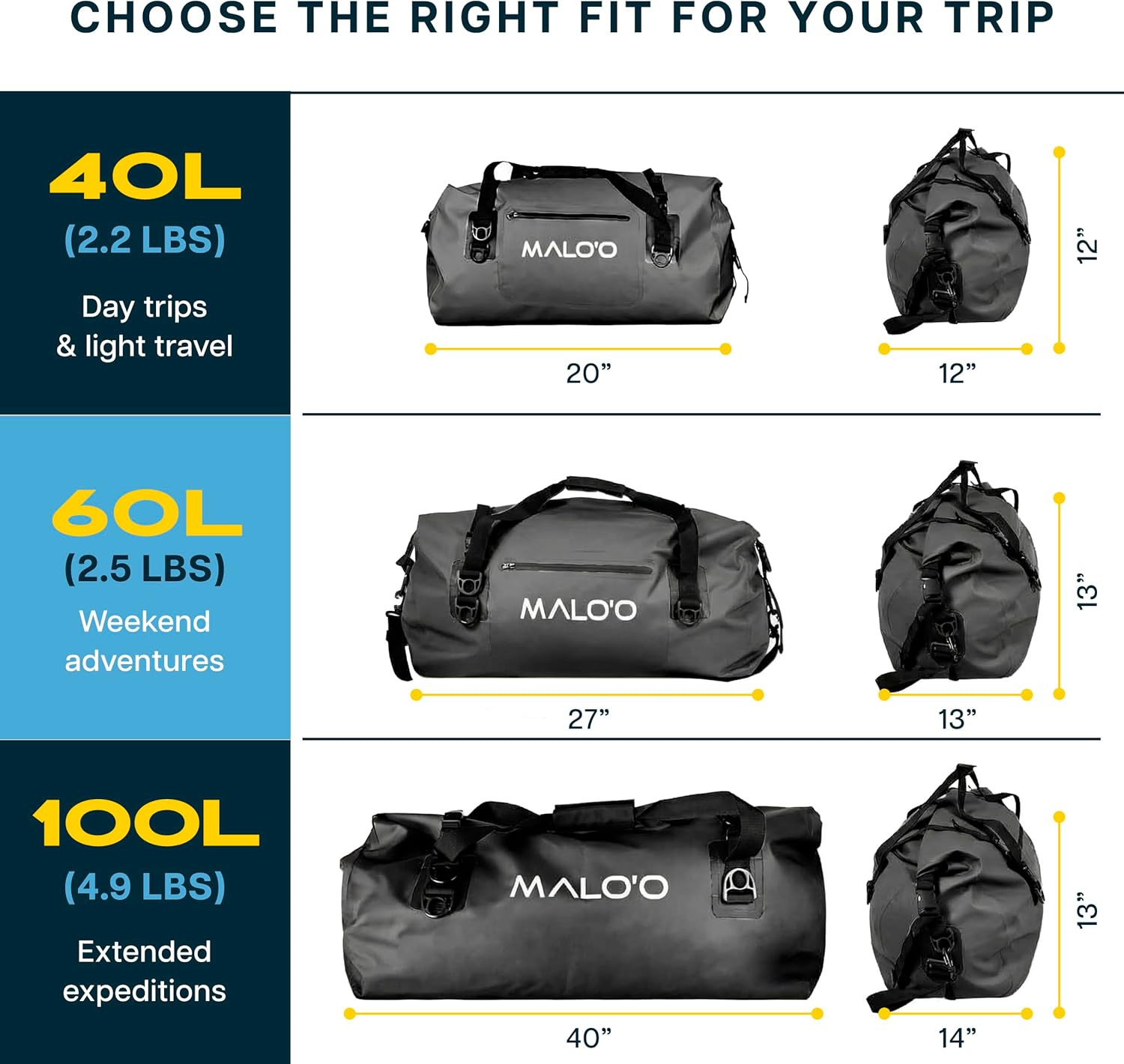 Malo’O 100L Waterproof Duffel Bag for Kayaking, Camping & Travel – Black
