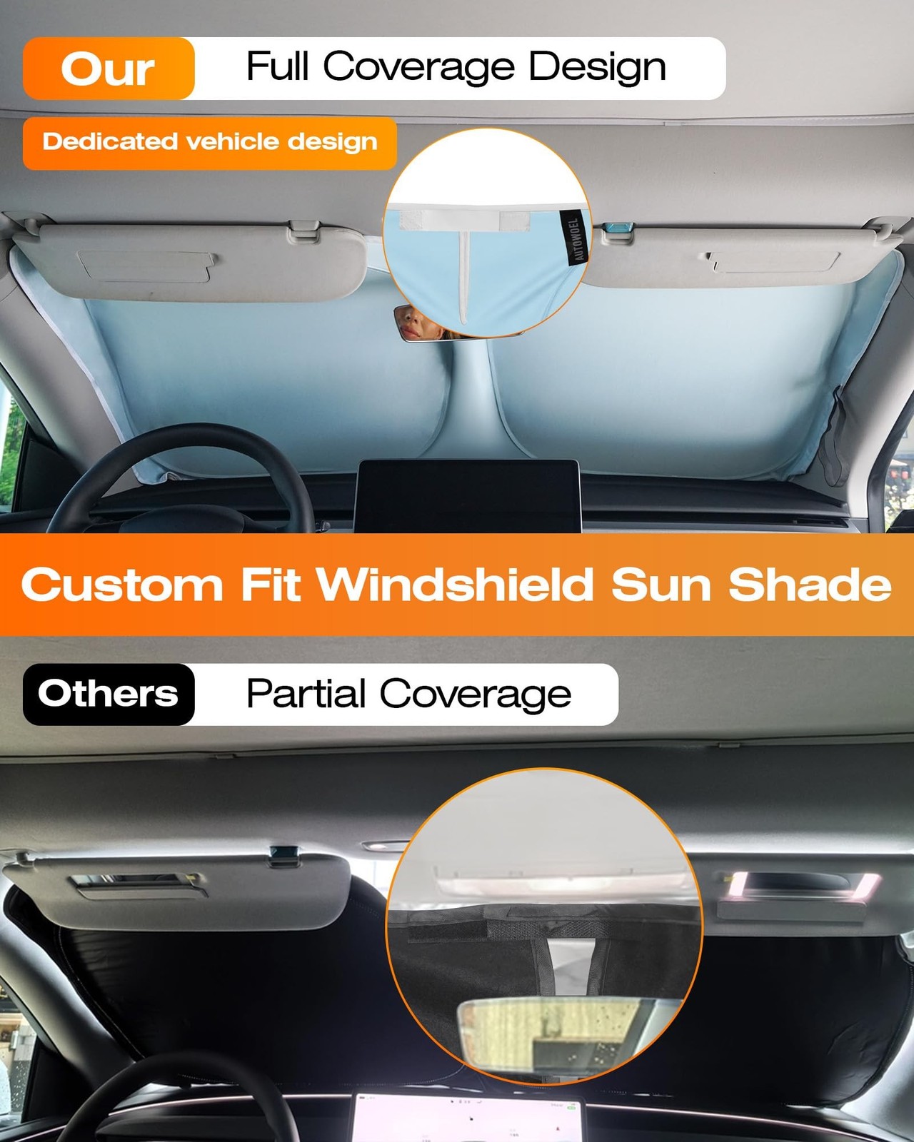 Cooling Car Windshield Sun Shade for Model 3/Y 2014-2026, Green and Beige | 9…