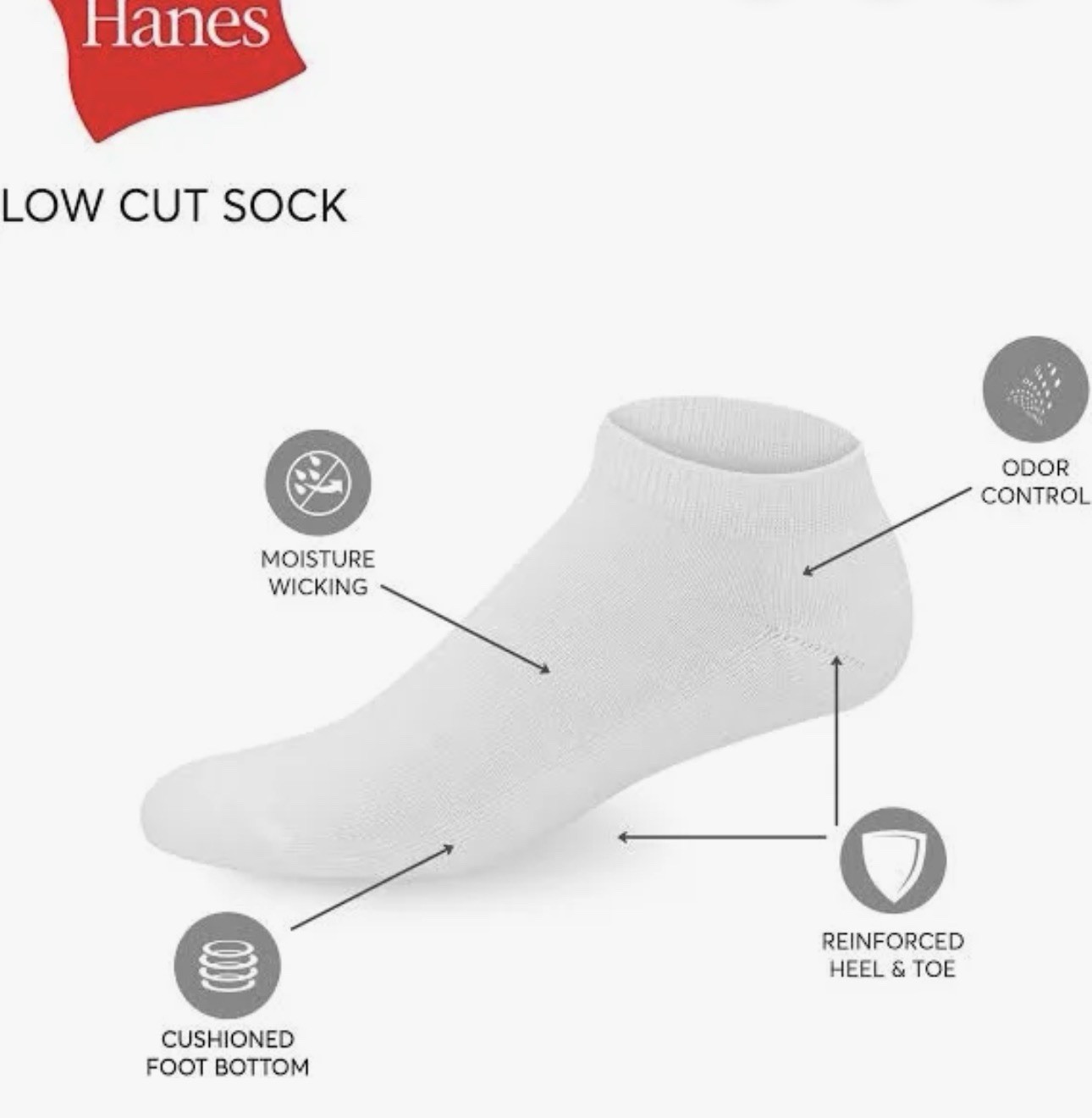 Hanes Mens Socks X-temp, Cushioned Lowcut 12-pk, Black, Sz 12-14 US, Lot of 3