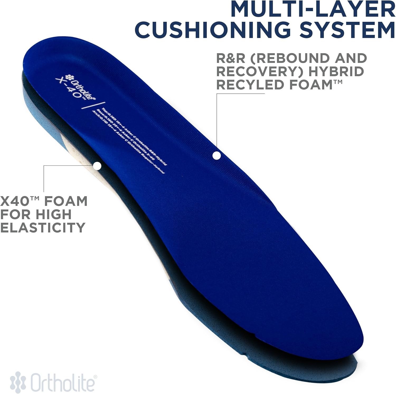Breathable Washable X40 Performance Inserts for Long-Term Cushioning & Support