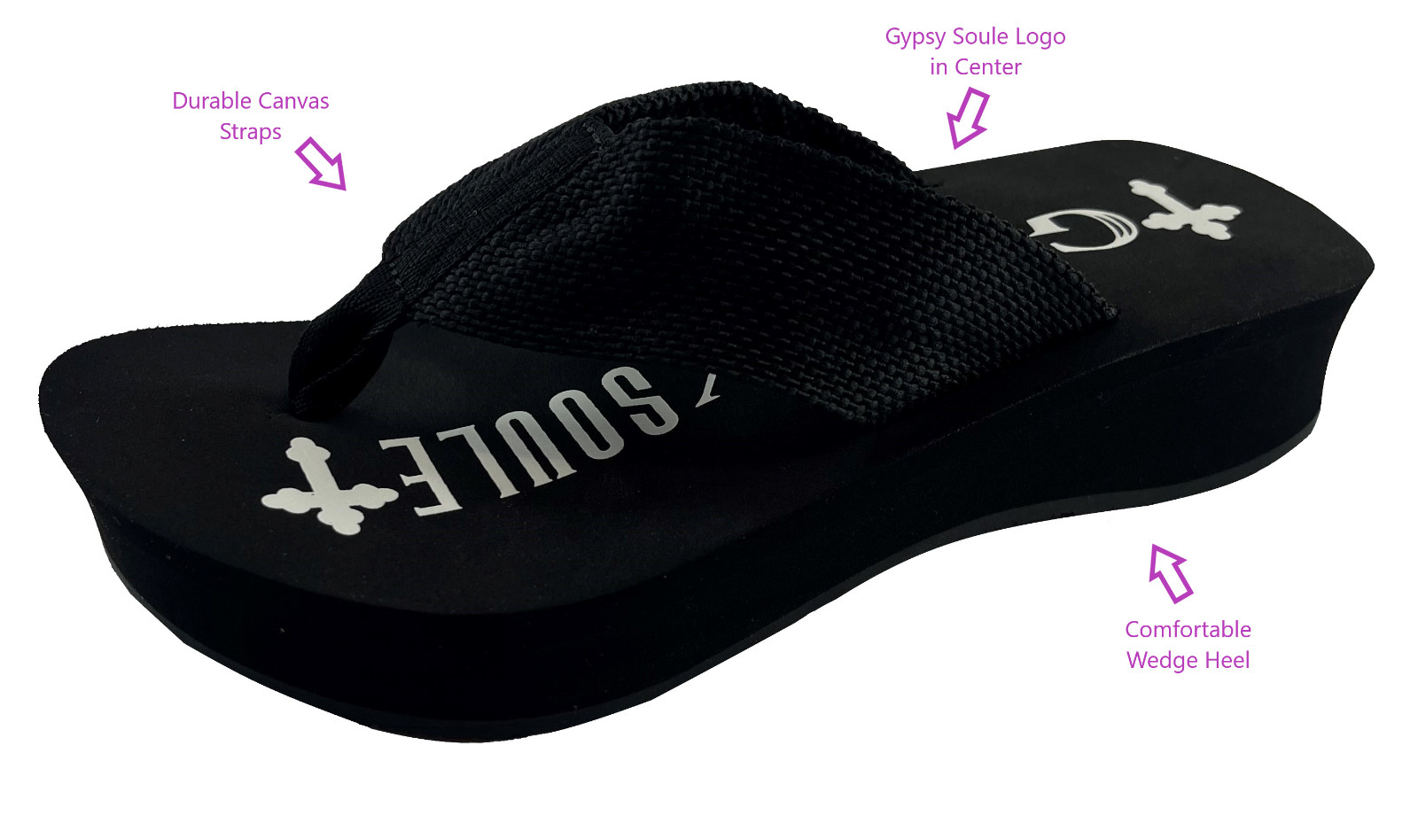 Gypsy Soule Platform Wedge Flip Flops, 2in Comfort Heel Thong Sandals, Black New