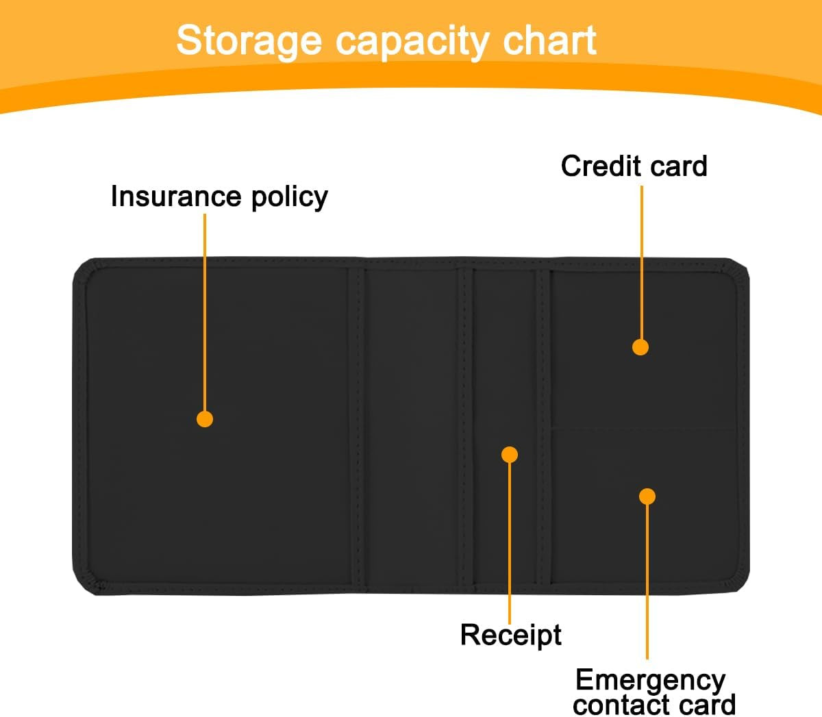 Car Registration and Insurance Holder, Vehicle Glove Box Organizer with Magnetic