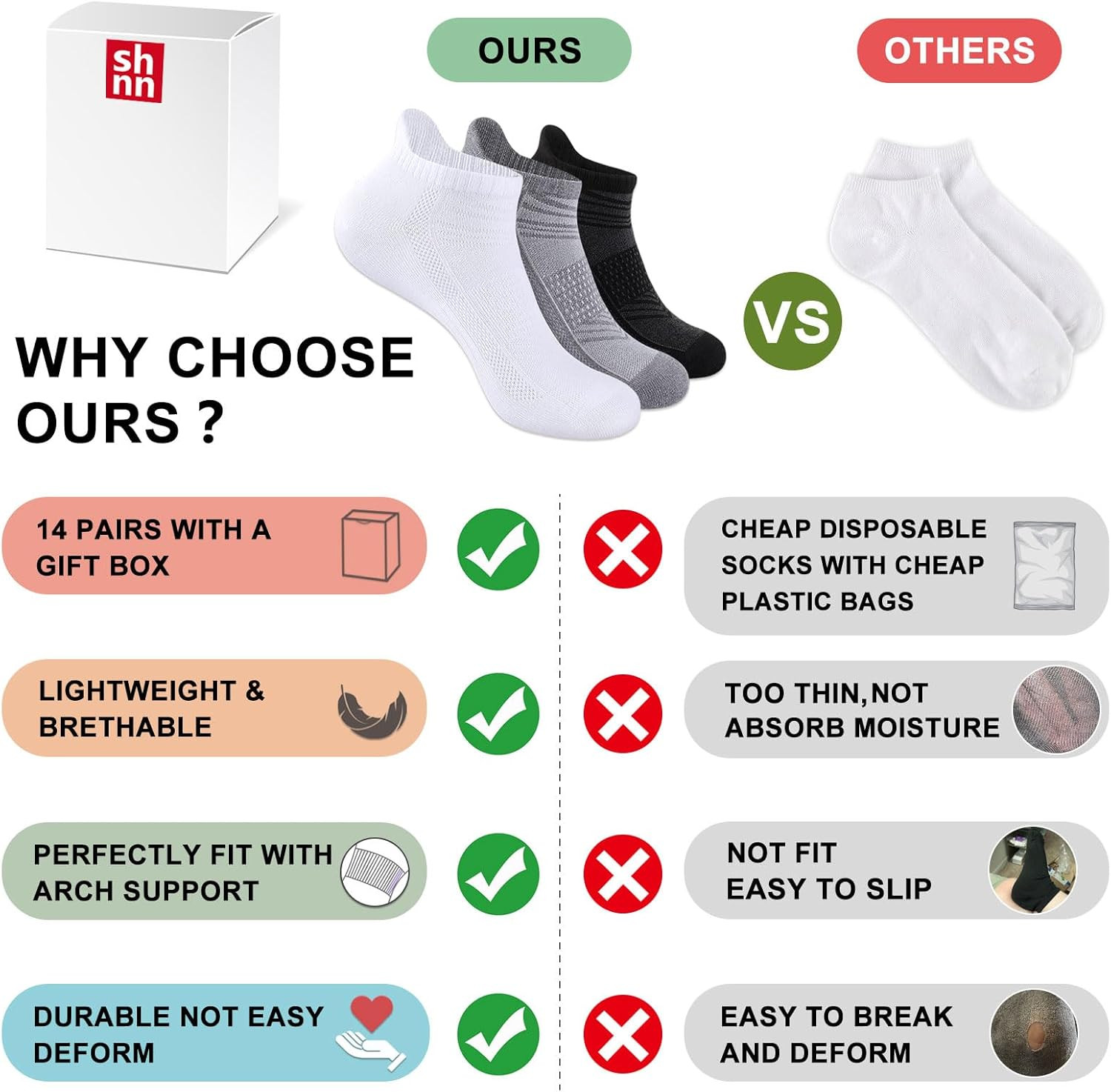 shnn 14 Pairs Mens/Womens Ankle Socks Breathable Casual Low Cut Short Socks for