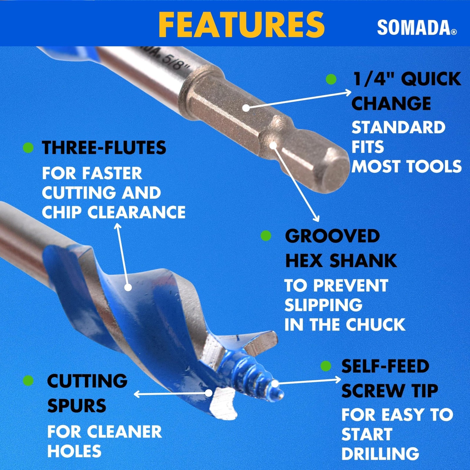 SOMADA Auger Drill Bit Set for Wood, 3-Piece, 5/8″, 3/4″ and 1″ Inch Size, 4-…