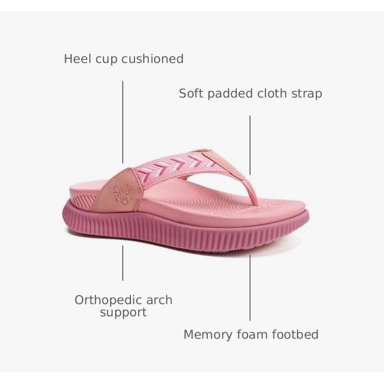 Kuailu Womens Orthopedic Flip Flops Pink Arch Support Recovery Sandals 1.7″ Sole