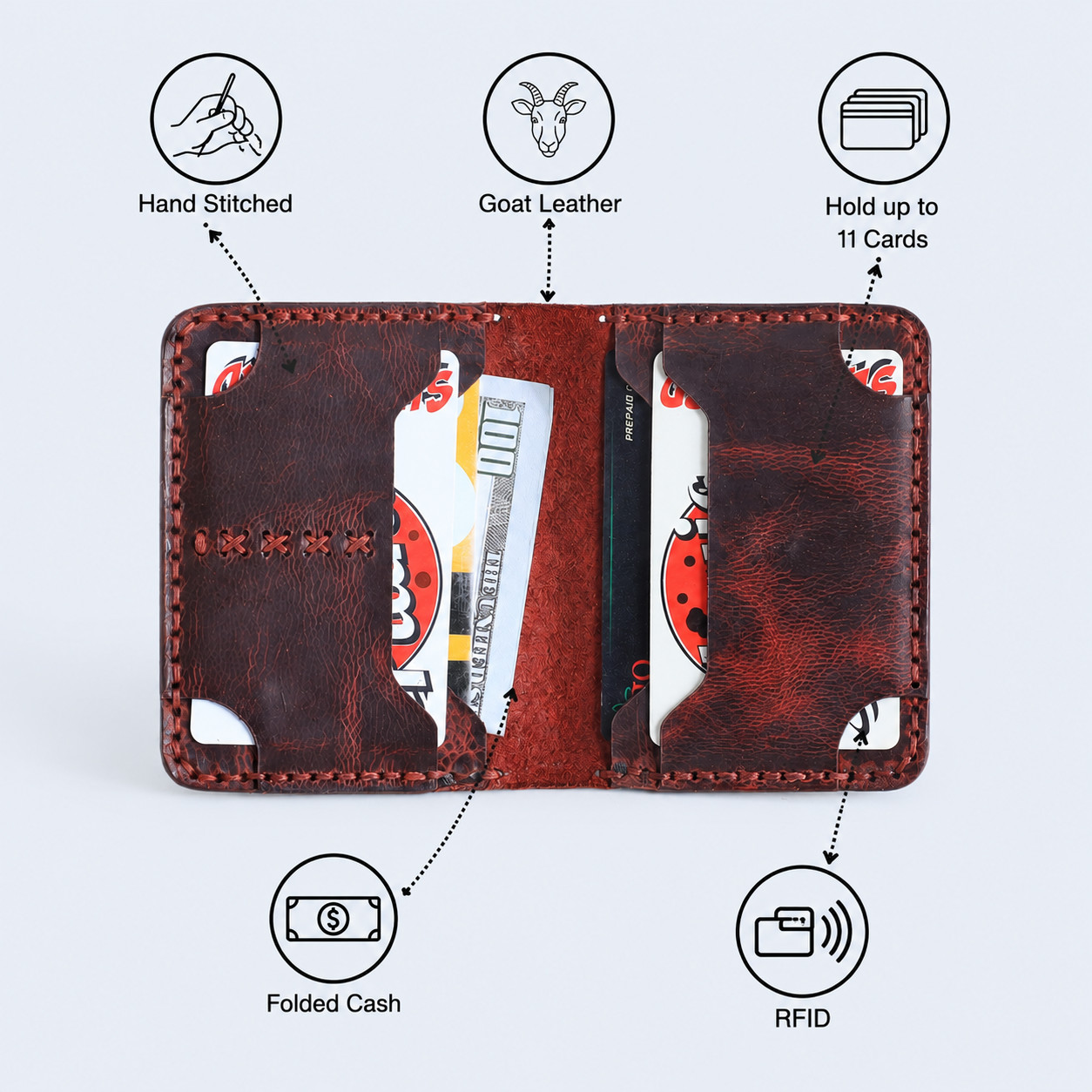 Men’s Slim Goat Leather Bifold Credit Cardholder Handmade Wallet RFID Blocking