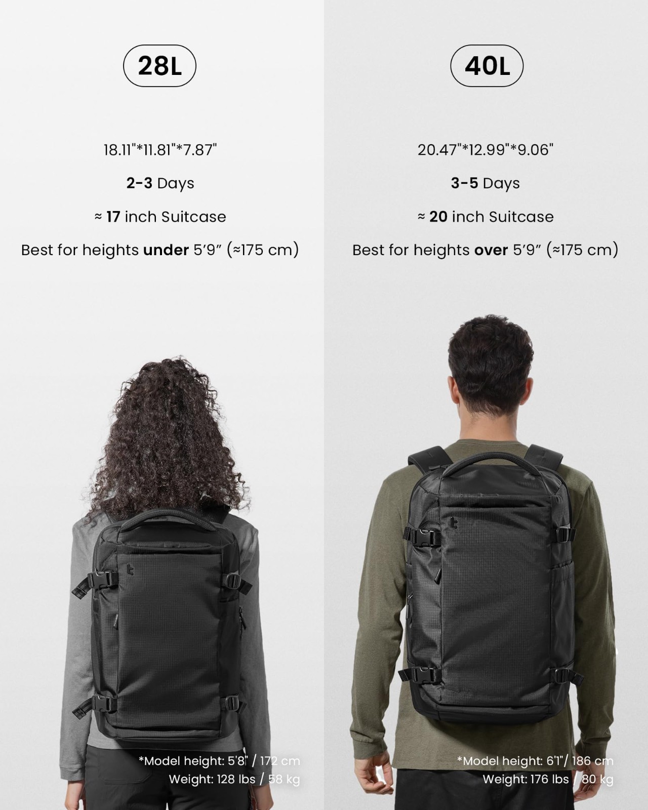 40L Travel Backpack, TSA Approved Carry-On, Water-Resistant Lightweight Rucksack