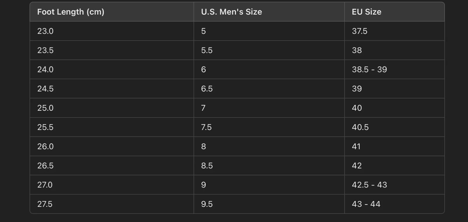High Performance Indoor/Outdoor Basketball Shoes
