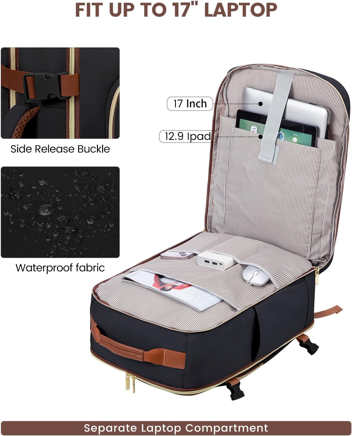 40L Travel Backpack for Women & Men, Airline Approved Carry on Luggage with 3 Pa