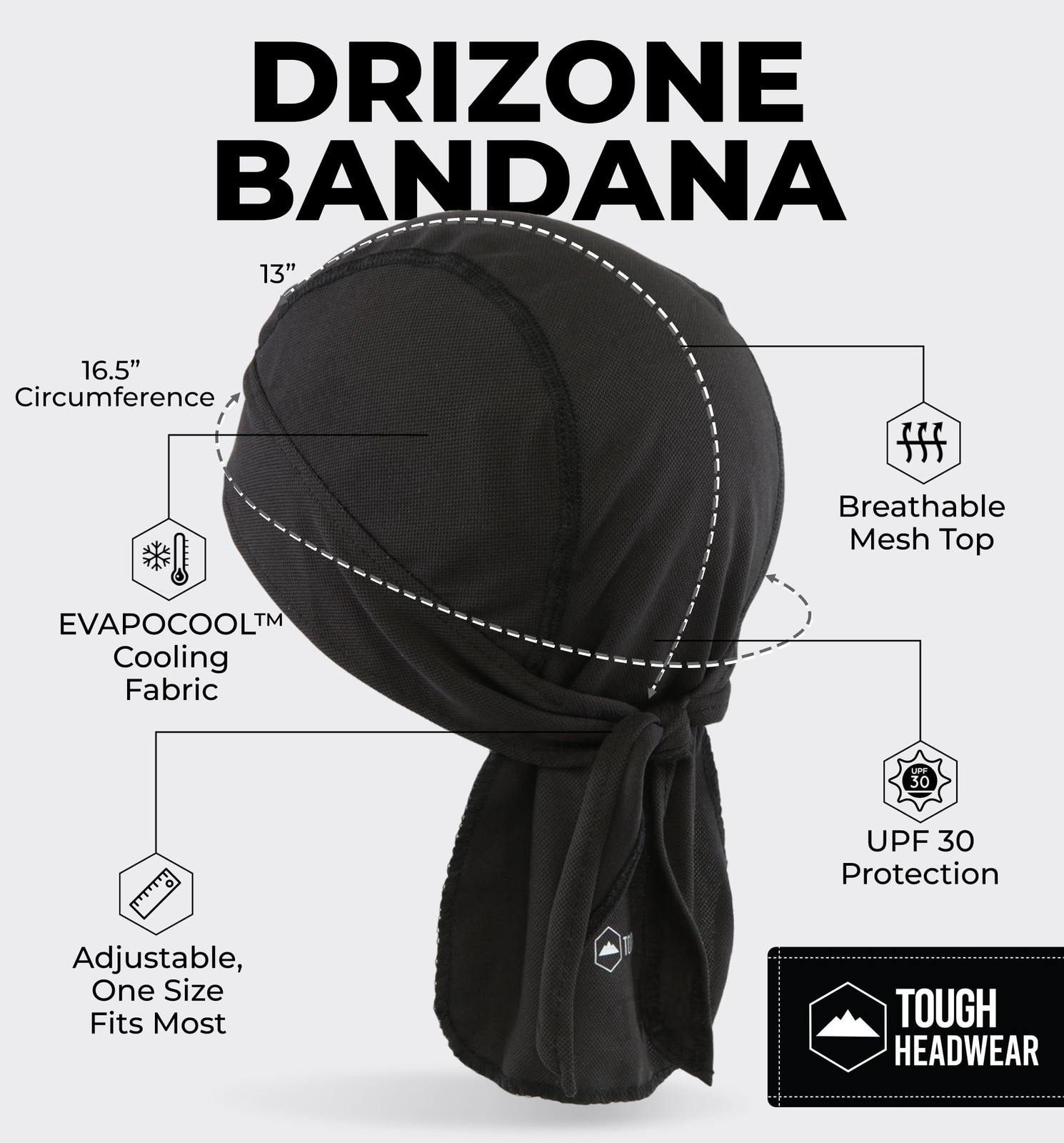 Sweat Wicking Do Rags Skull Cap Cooling Beanie Hat Durag Motorcycle Head Wrap