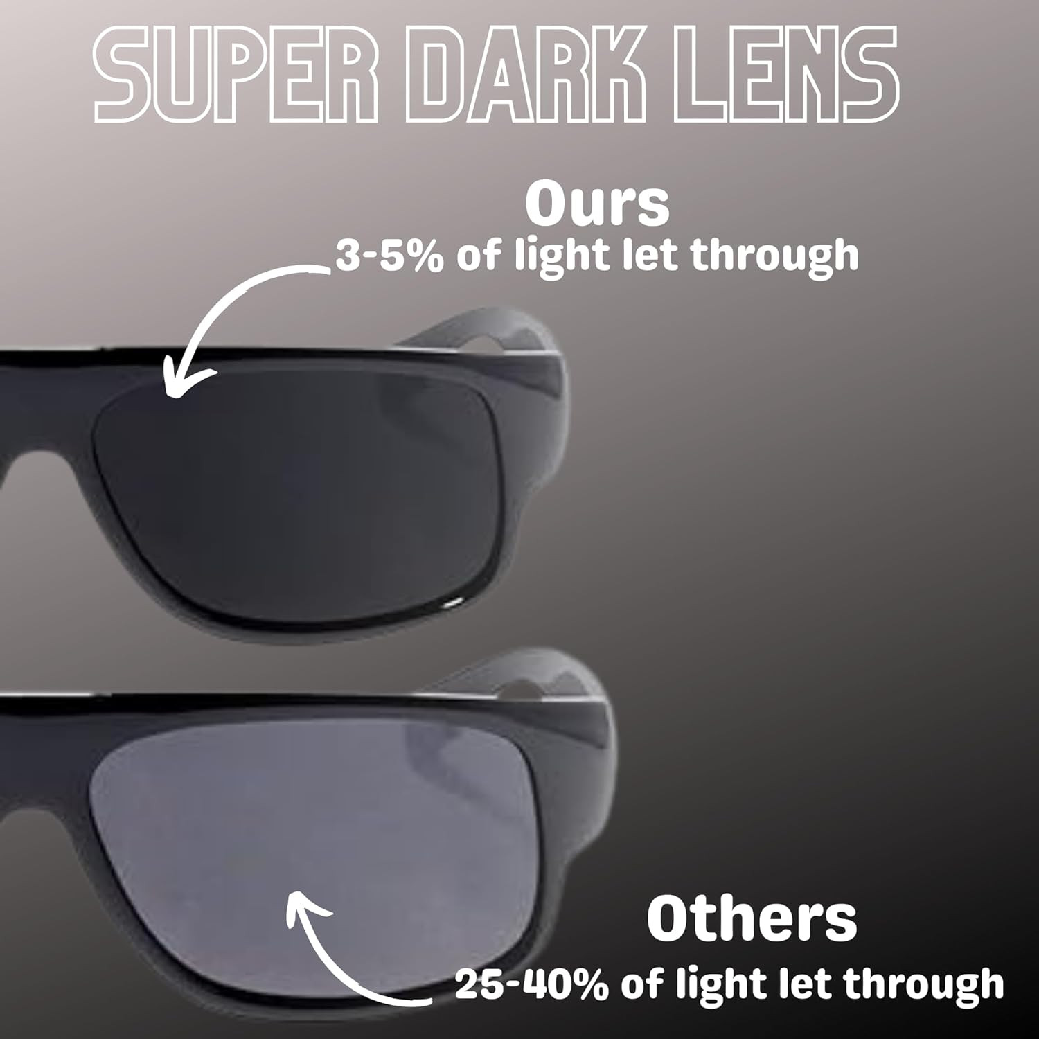 Super Dark Sunglasses 100% UV Protection Category 4 Flat Top OG Eazy E Shades