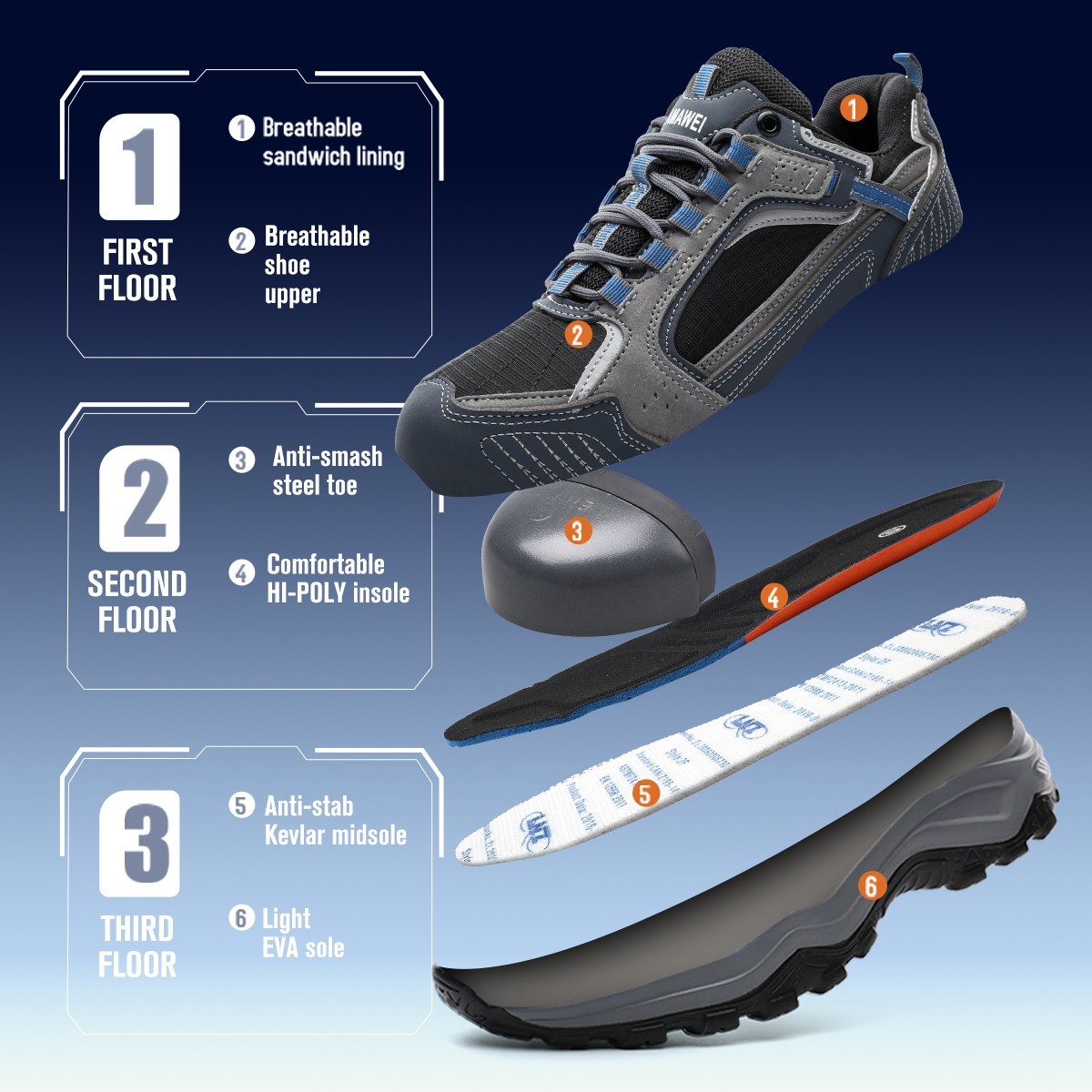 Work Indestructible Safety Shoes Steel Toe Work shoes Breathable Men Sneakers