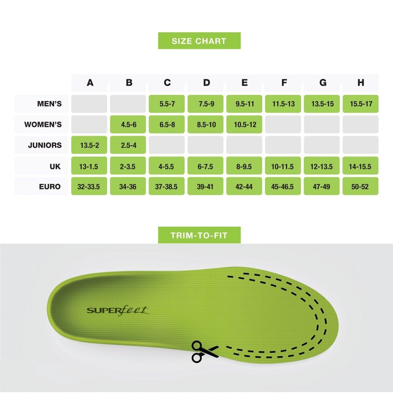 SUPERFEET Premium Green Insoles Inserts Orthotics New C D E F FREE FAST SHIP