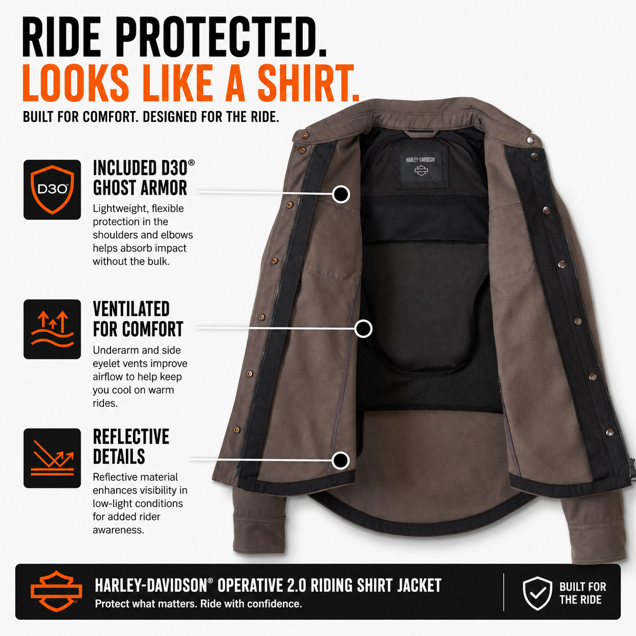 Harley-Davidson Women’s Operative 2.0 Motorcycle Riding Shirt Jacket, 98199-24VW