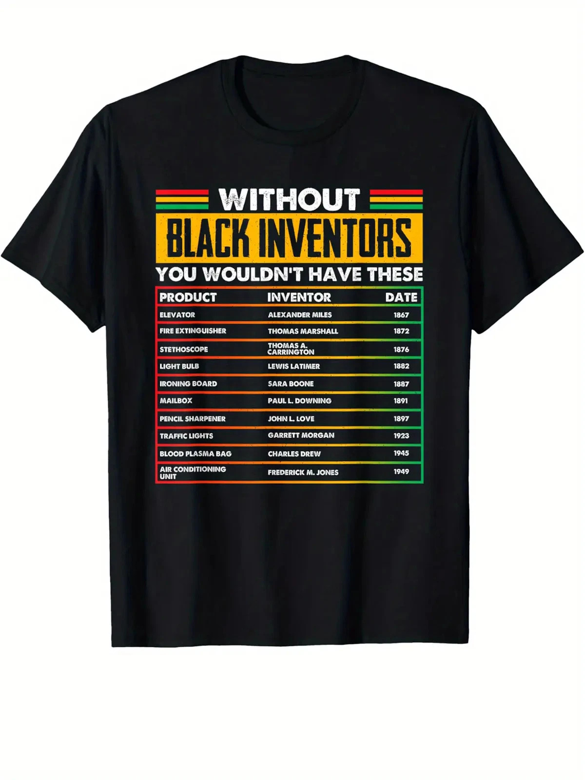 History Of Forgotten Black Inventors Black History Month Graphic T-Shirt