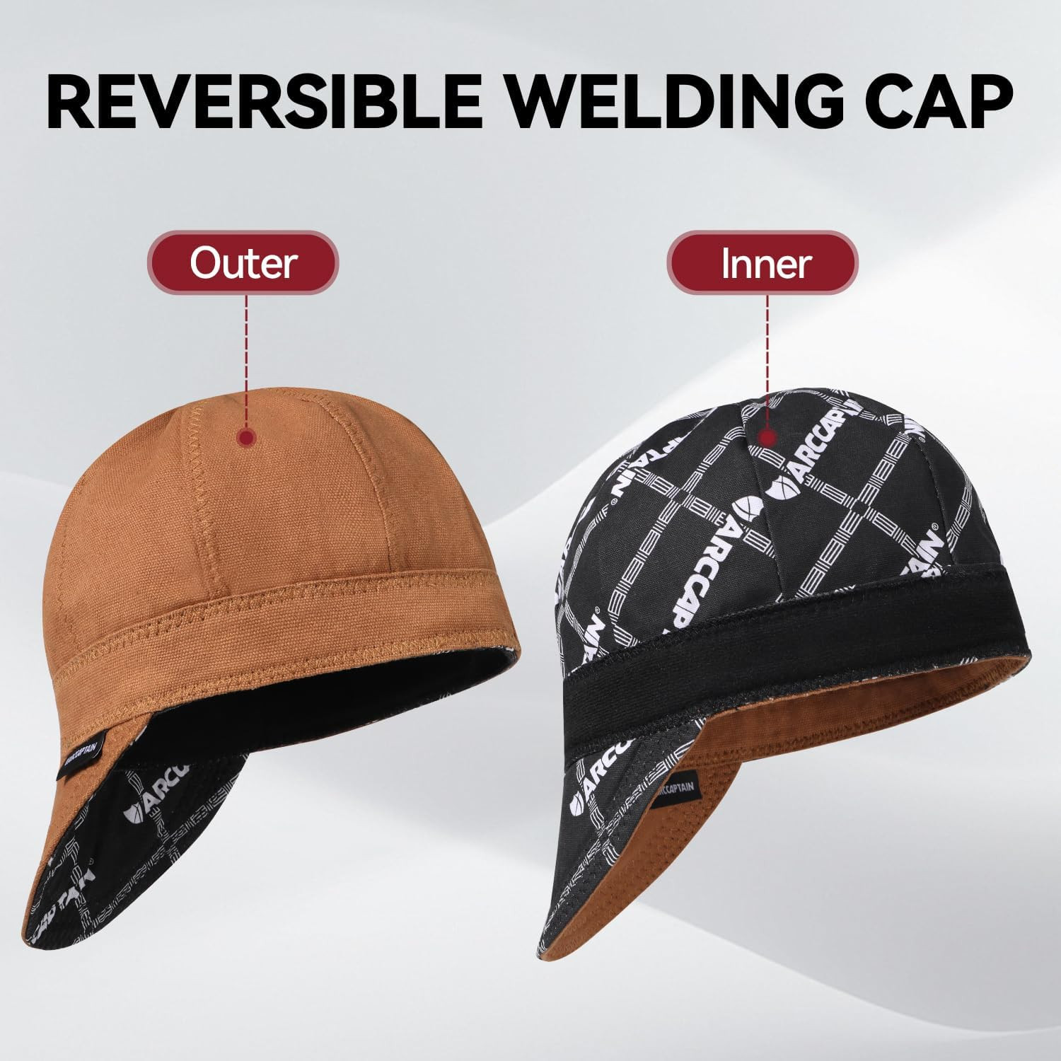 ARCCAPTAIN 8-Panel Reversible Welding Cap – 100% Cotton, Protective Welder’s Cap