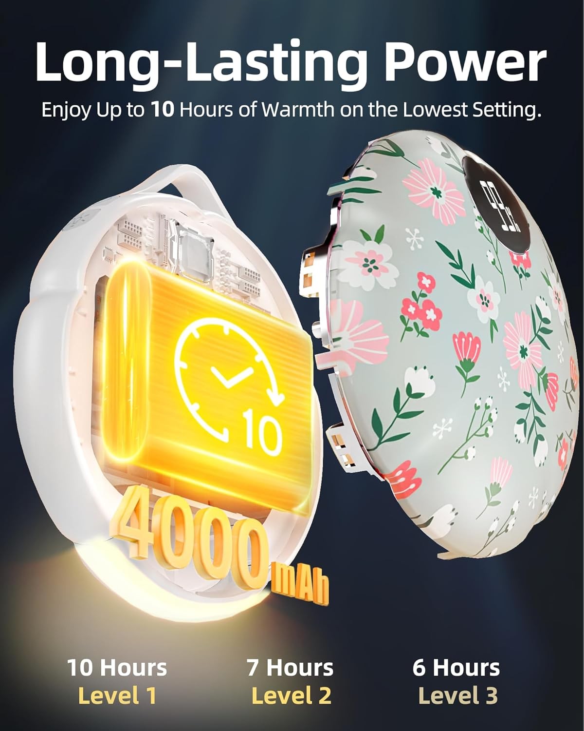 FrSara Hand Warmers Rechargeable, Hangable Electric Unniversal, Forest