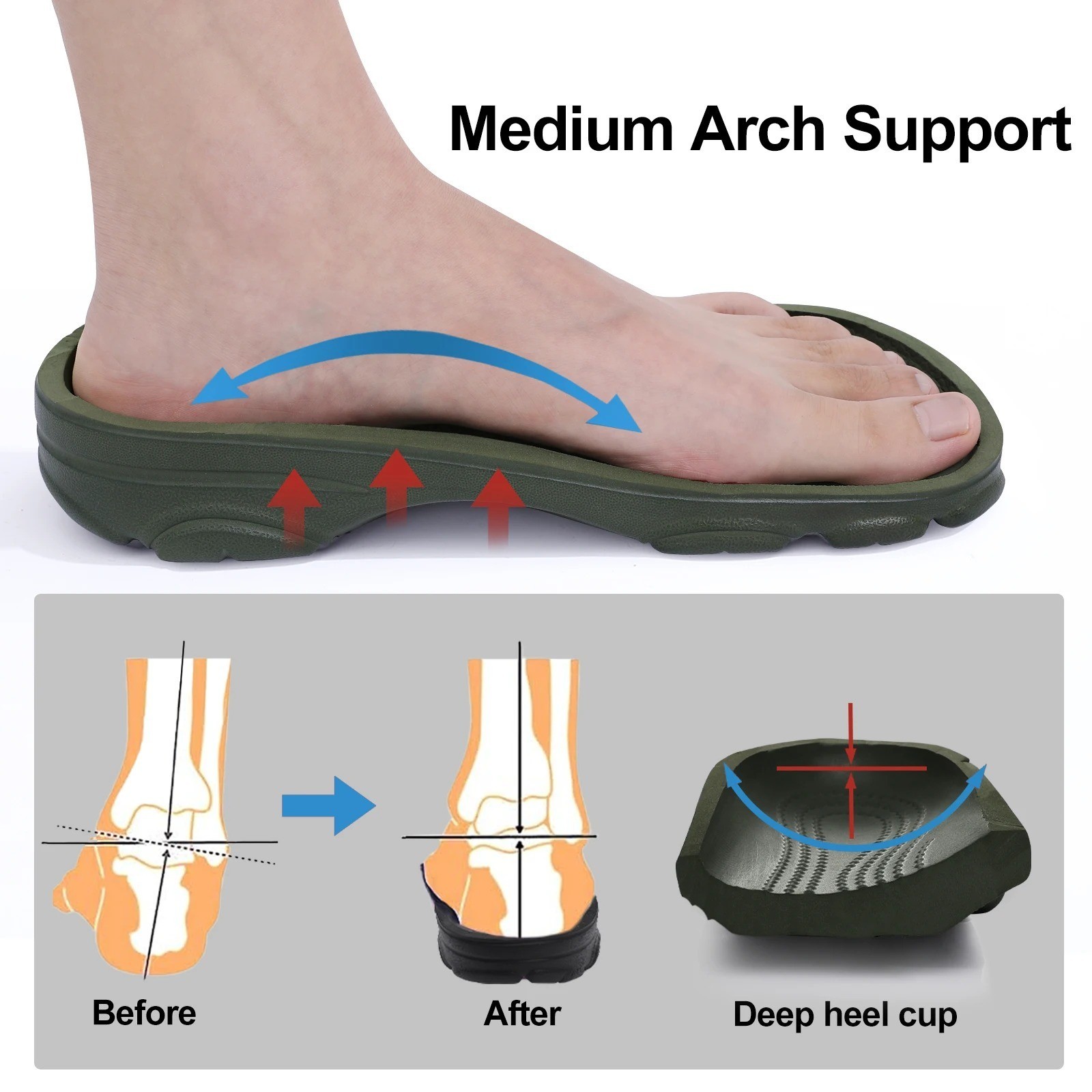 Men’s COMFORT Clogs – Breathable Garden Sandals Non-Slip Indoor Outdoor Shoes