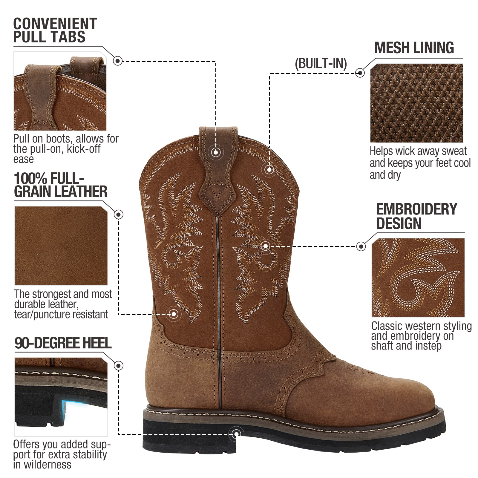 NINGO Men Leather Safety Work Boots Steel/Soft Toe Mid-Calf Western Cowboy Boots