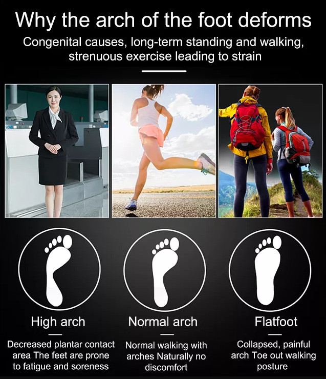Orthotic Shoe Insoles Insert 1Pair Flat Feet High Arch Support Plantar Fasciitis