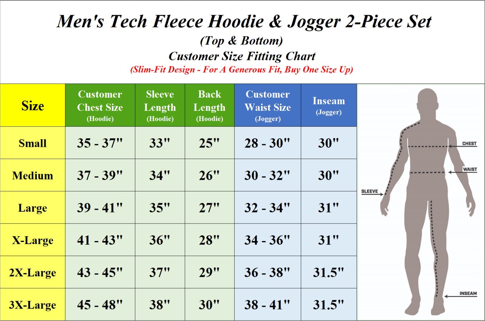 Mens Tech Fleece Hoodie & Jogger Tracksuit 2-Piece Athletic Outfit (Size- S–3XL)