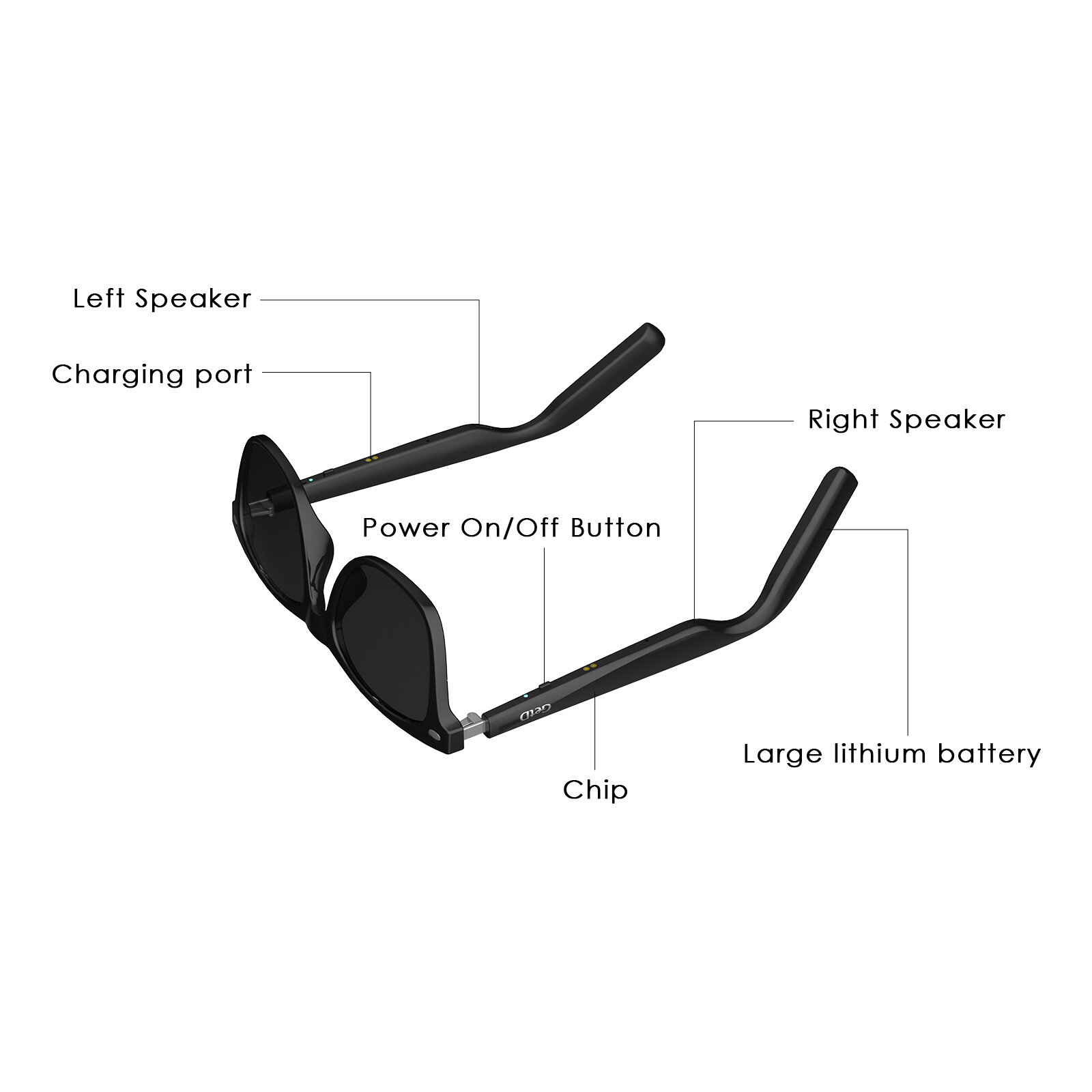 Bluetooth Smart Glasses with Speakers Eyewear Music translator Headphones Green