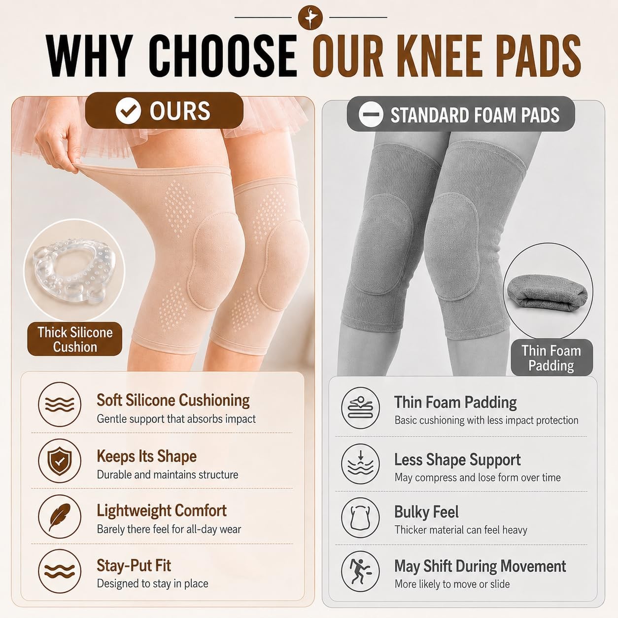 Colefoy Ballet Toe Pads Dance Knee Pads M