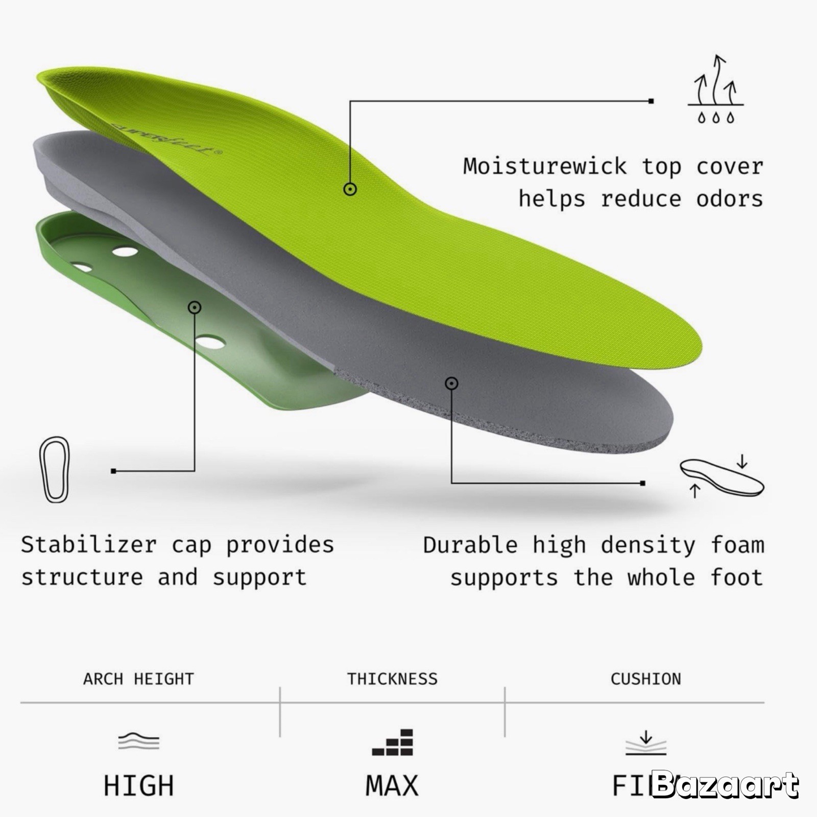 New Superfeet GREEN High Arch Support Orthotic Insoles Size C Men 5.5-7 W 6.5-8