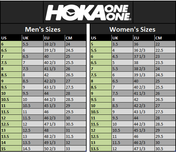 Hoka One One Men’s Torrent 3 Running Sneaker Shoes, Size 9 D(M) US
