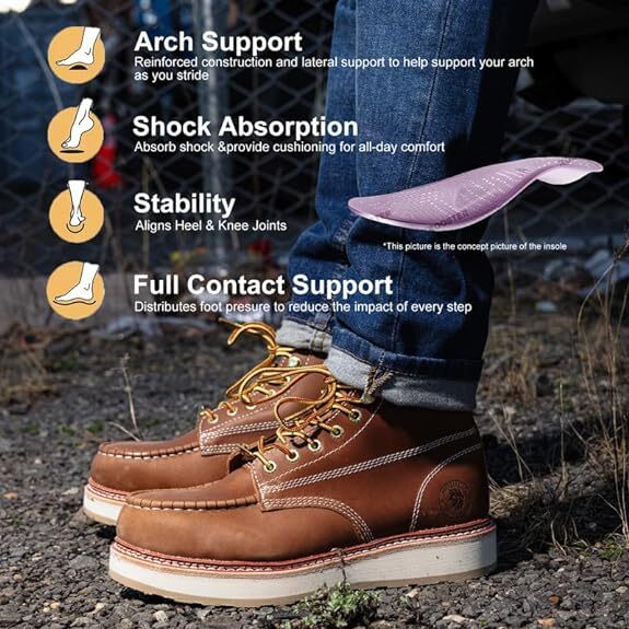 ROCKROOSTER Norwood – Steel Toe Work Boots for Men SAP621
