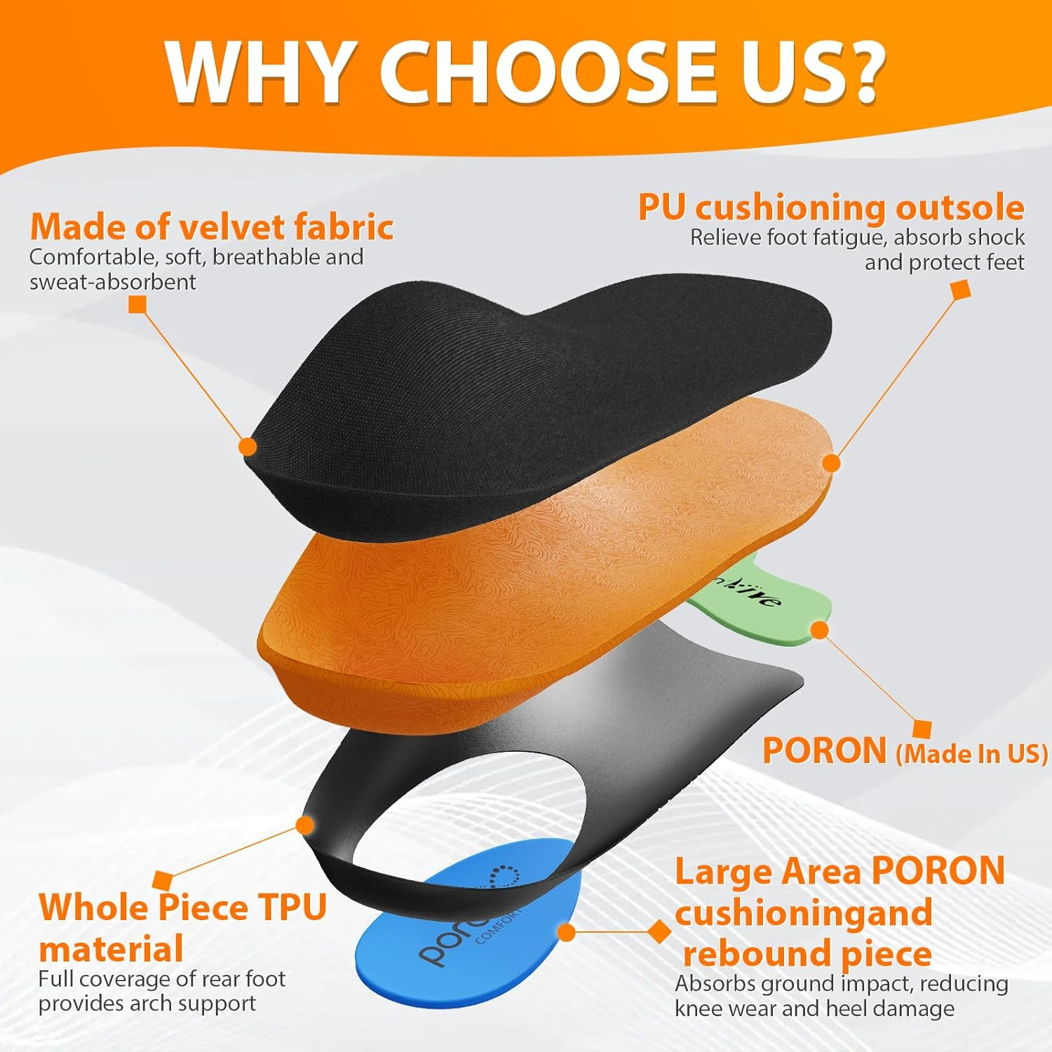 Work Boot Insoles for Standing All Day, High Arch Support Orthotic Shoe Inserts