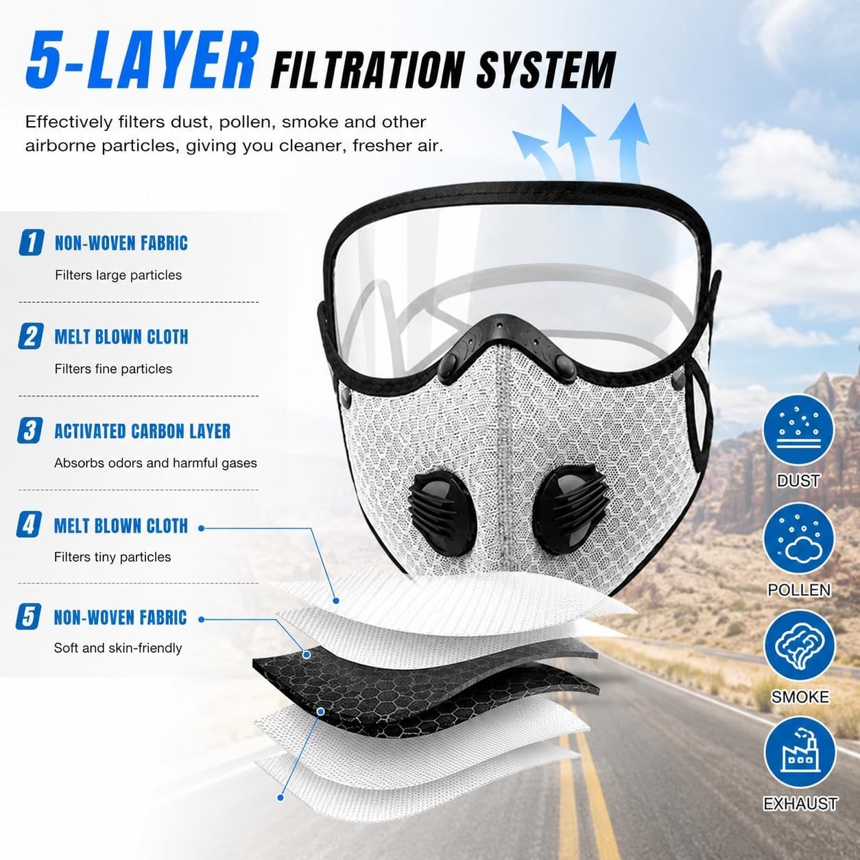 Reusable Carbon Filter Dust Mask with Adjustable Goggles, Anti-UV-5-Layer Filte