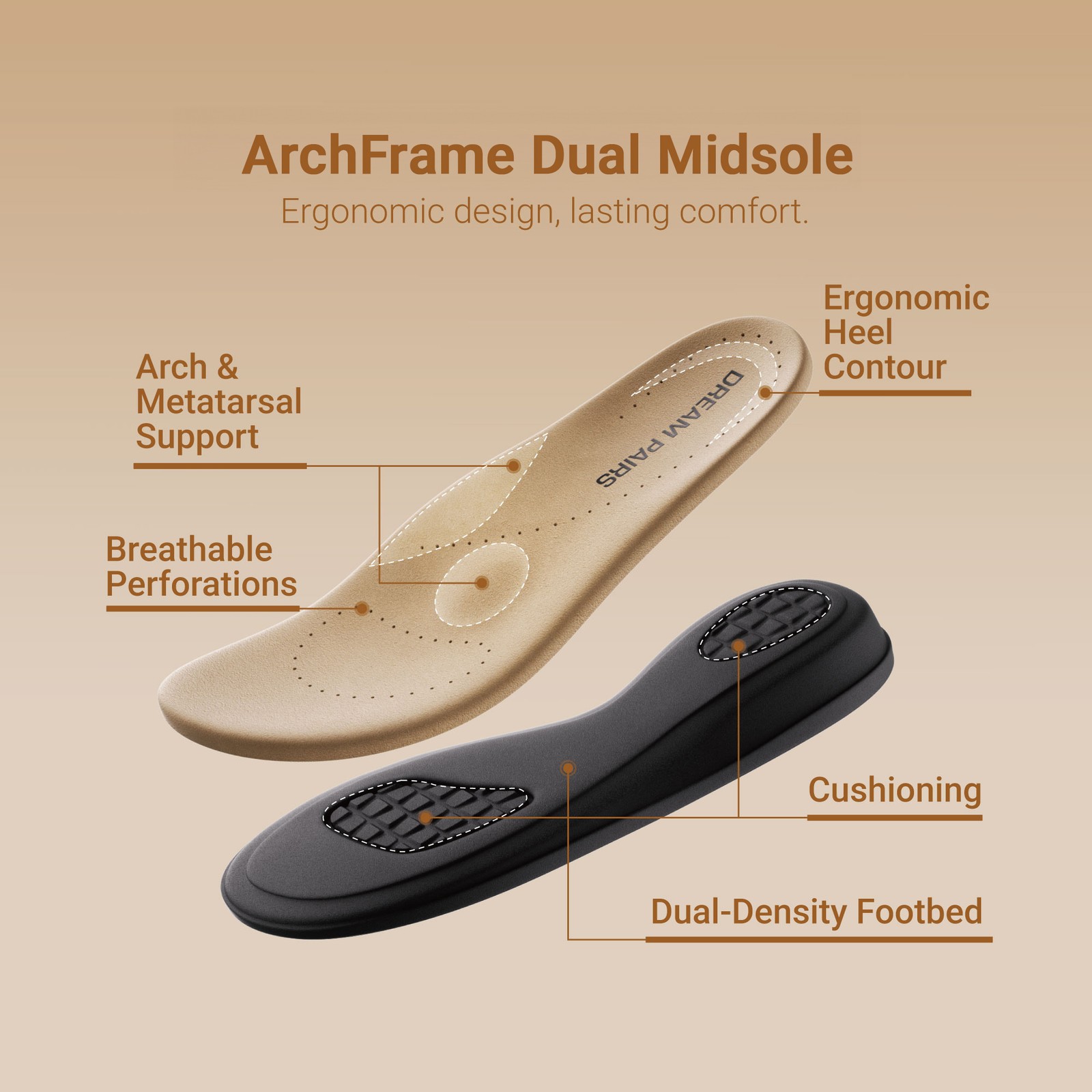 Women Arch Support Flat Sandals Adjustable Strappy Comfort Beach Classic Sandals
