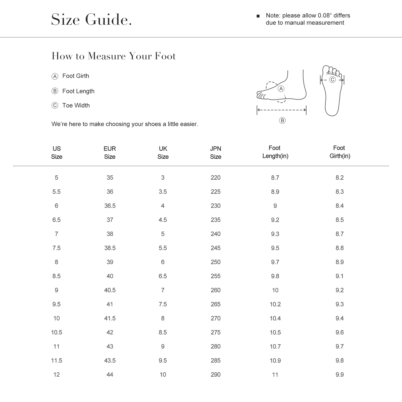 Women Open Toe Wedge Sandals Lightweight Casual Walking Flat Sandals