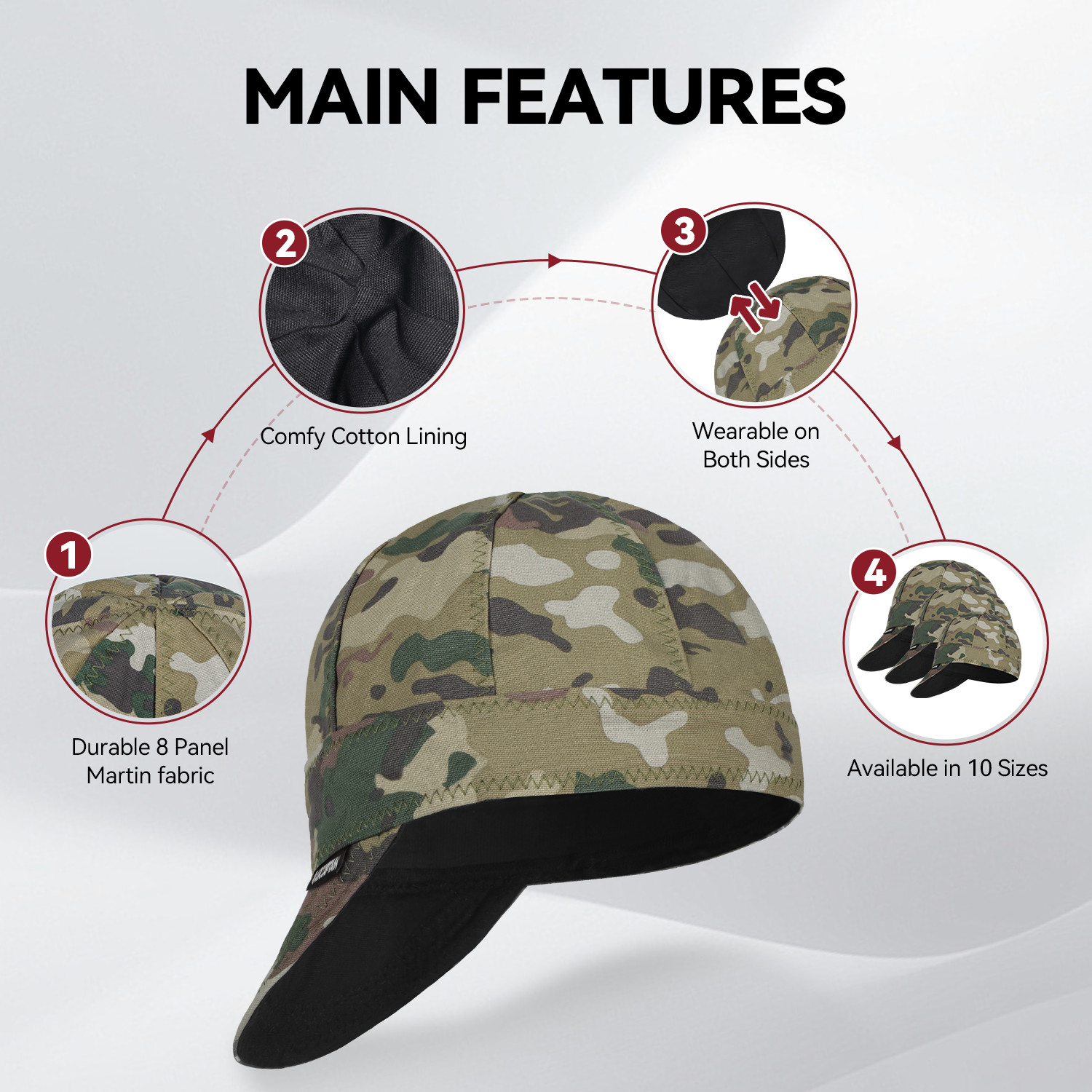 ARCCAPTAIN Reversible Welding Cap Protective Welders Cap Hat Fireproof Cotton US