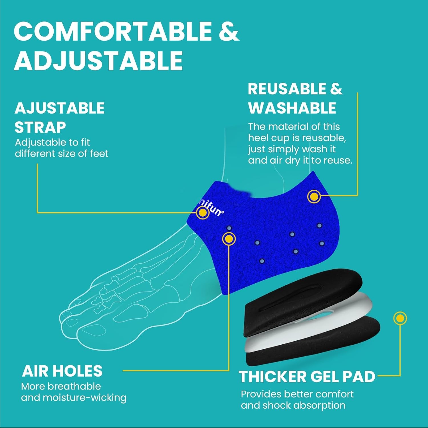 Plantar Fasciitis Heel Cup Protectors – Heel Cups for Heel Spur,Achilles Tend…