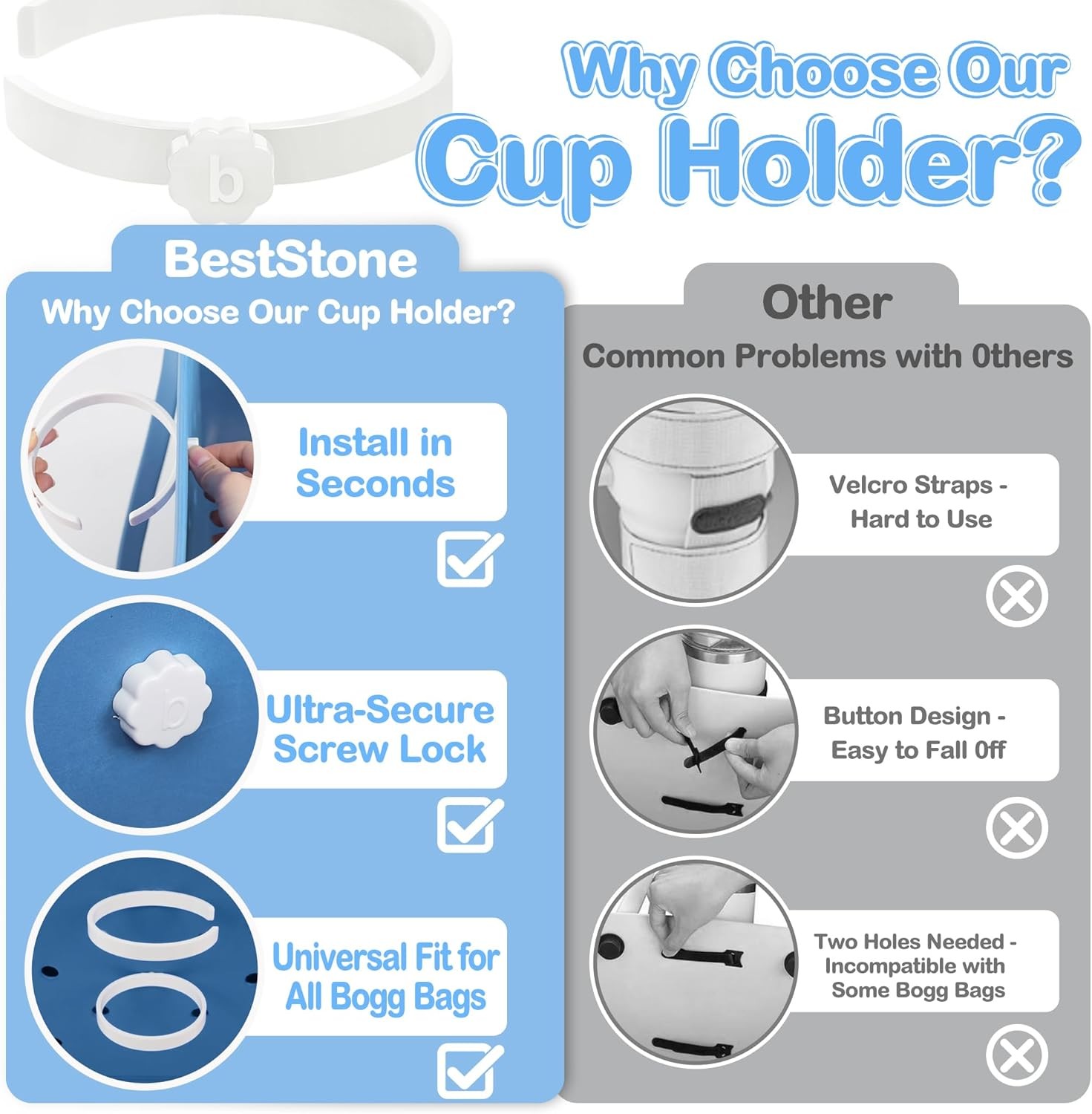 Cup Holder for Bogg Bag – Compatible with Stanley 30oz/40oz Tumblers, Adjustab
