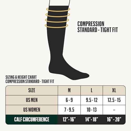 Alpaca Compression Socks for Men and Women, Moisture Wicking Alpaca Wool Sock…