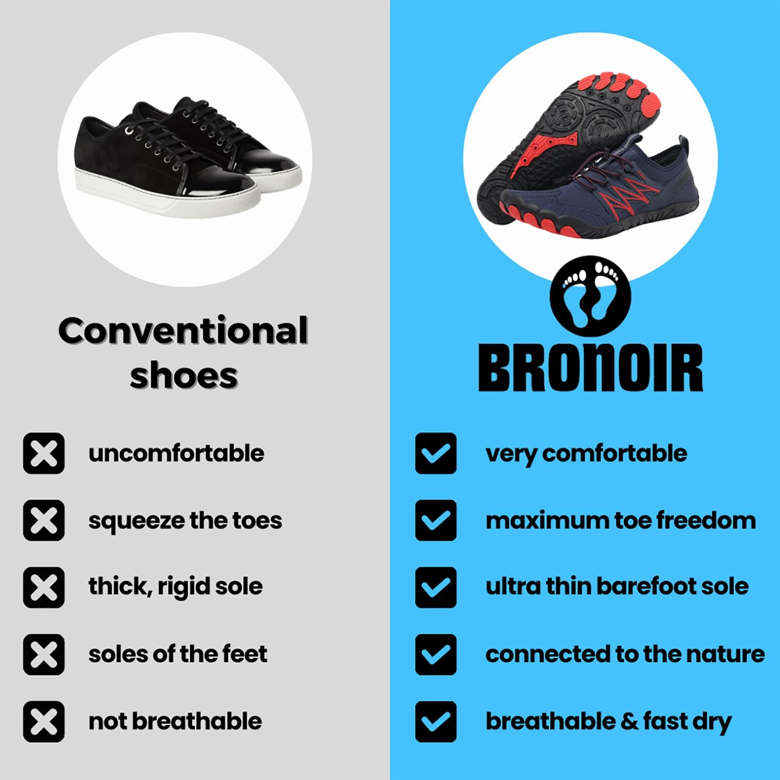 Water Shoes Quick Drying for Unisex Beach Swimming Shoes Barefoot Surf Non-Slip